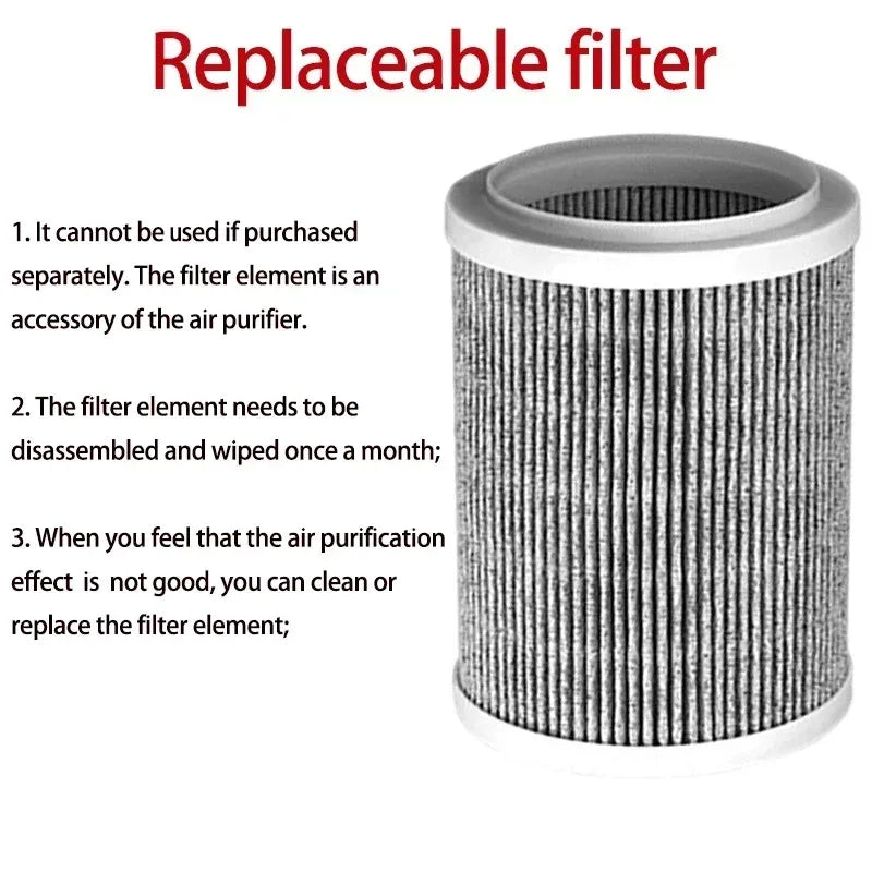 Air Purifier Equipment