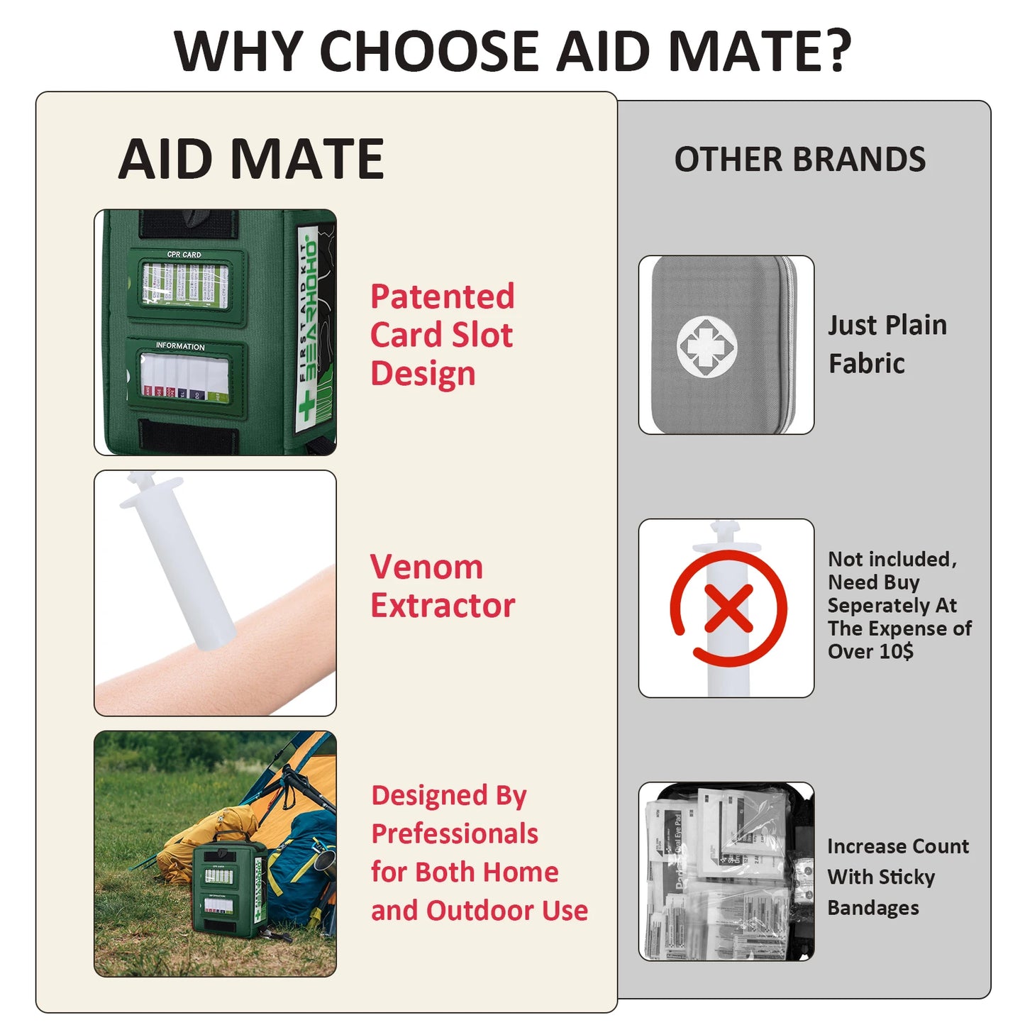 Light weight Handy First Aid Kit Bag